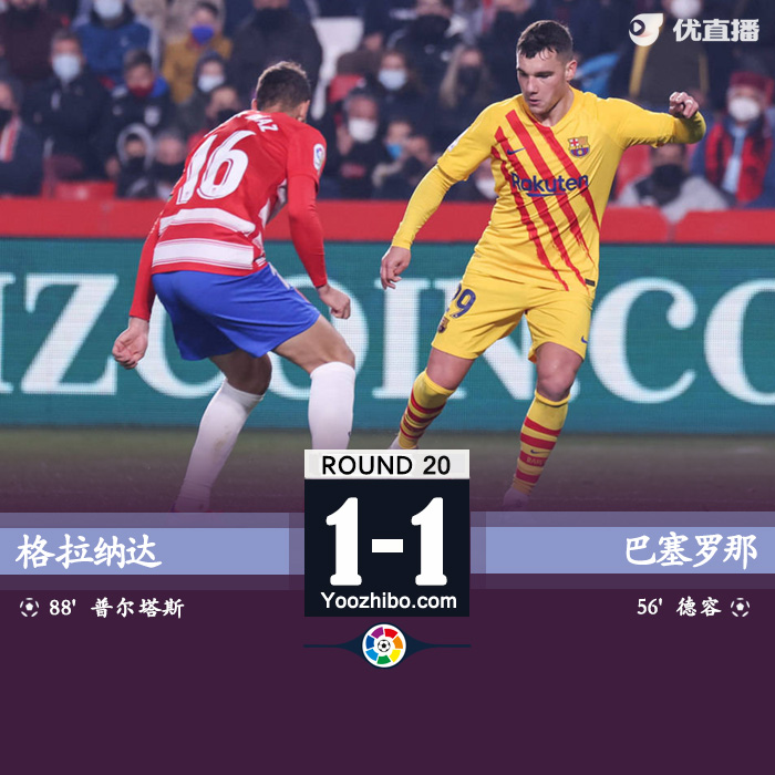 <a href=/zuqiu/suoyou/barcelona/ target=_blank class=infotextkey>巴萨</a>1-1格拉纳达  阿尔维斯助攻卢克-德容连场破门